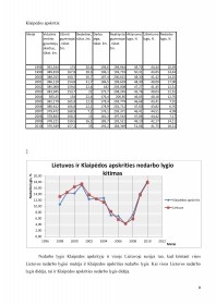 www.speros.lt